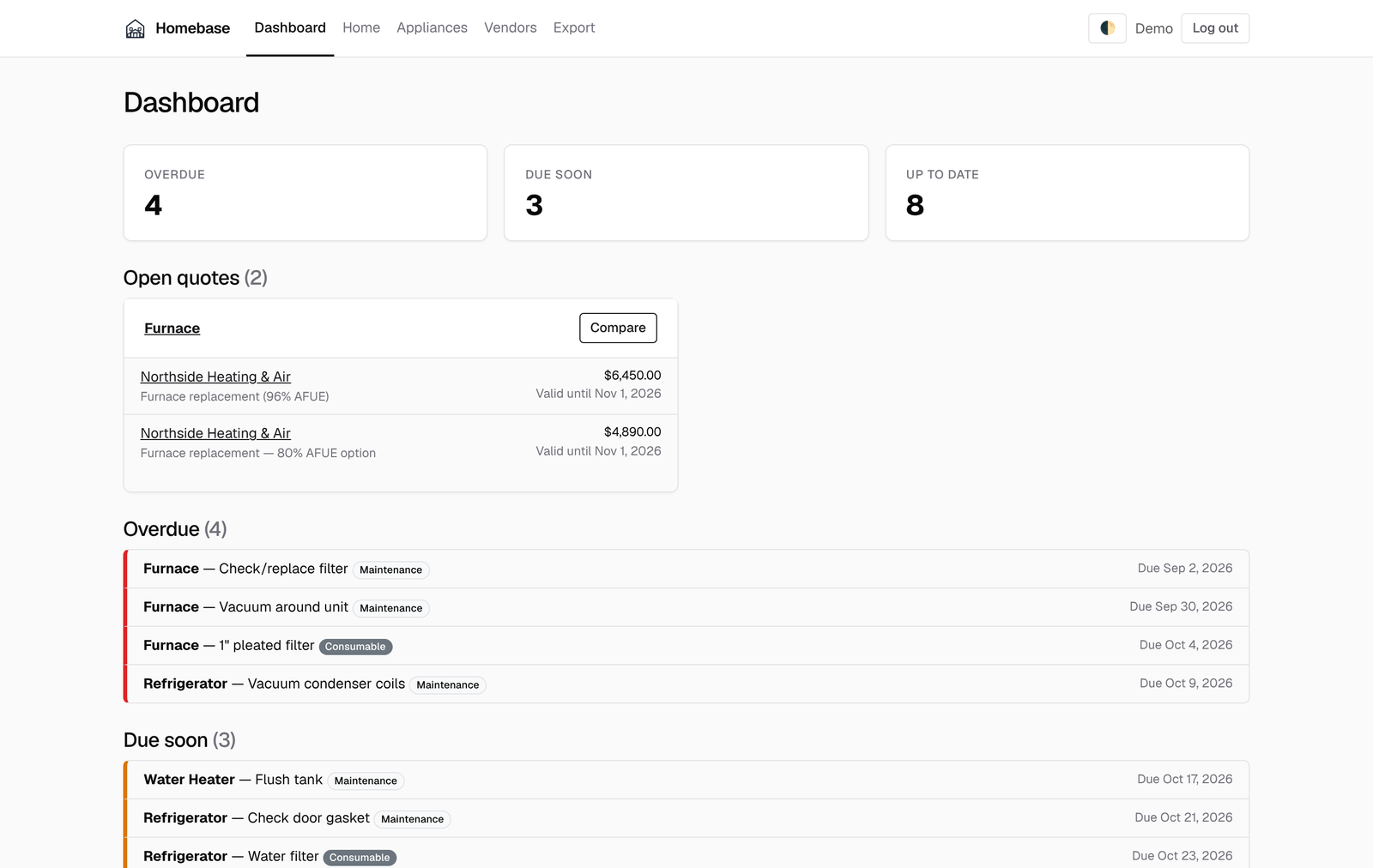 Homebase dashboard: overdue, due-soon, and up-to-date maintenance across the house, with open vendor quotes